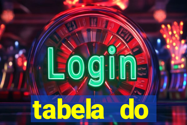 tabela do campeonato holandês