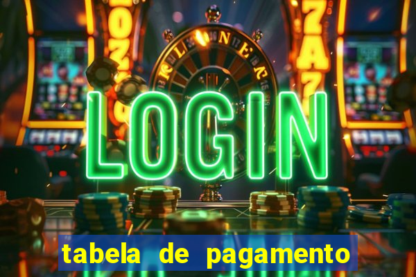 tabela de pagamento bigo live